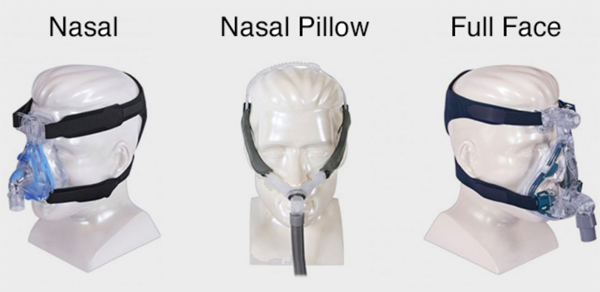 Types of CPAP masks